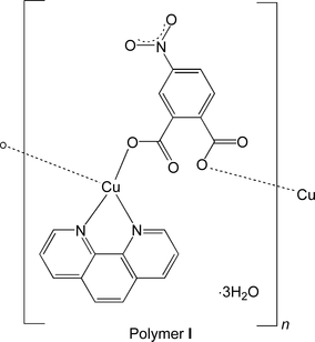 IUCr Understanding metalâligand interactions in IUCr Understanding metalâligand interactions in