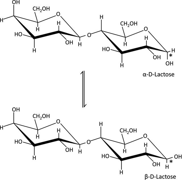 [Figure 1]