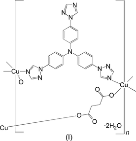 (IUCr) Synthesis, structure and photocatalytic degradation of organic ...