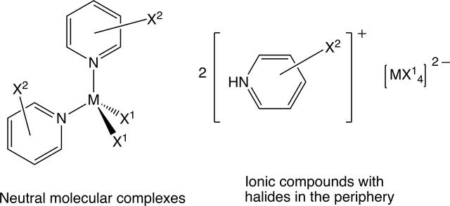 [Figure 2]