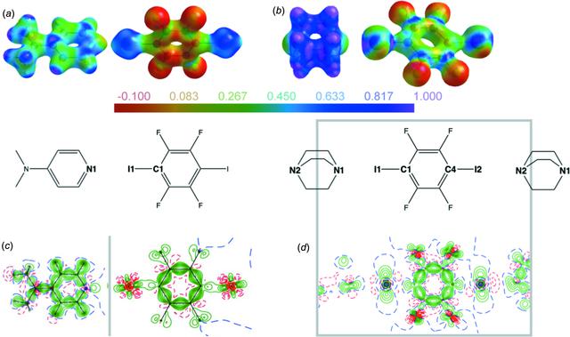 [Figure 5]