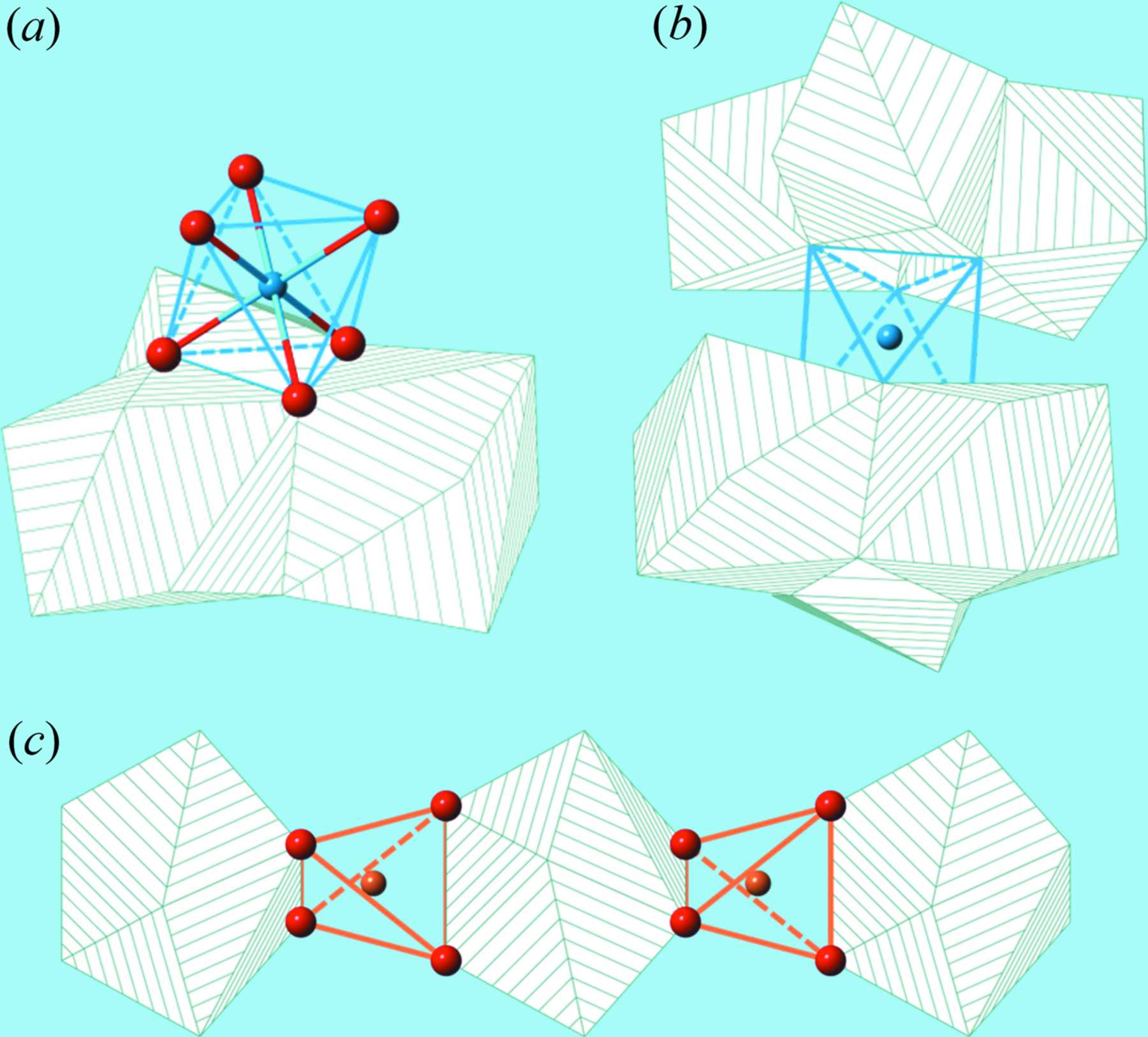 (IUCr) Tolerance factor and phase stability of the garnet structure