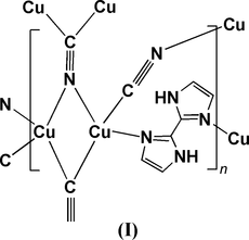 Iucr A Novel Three Dimensional Copper I Cyanide Coordination Polymer Constructed From Various Bridging Ligands Synthesis Crystal Structure And Characterization