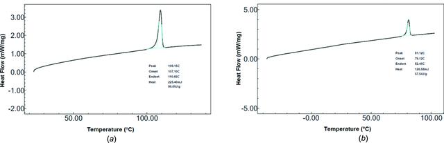 [Figure 12]