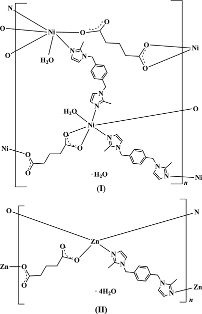 (IUCr) Two new NiII and ZnII metal–organic frameworks of glutarate and ...
