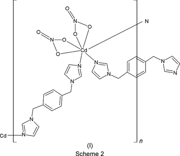 Iucr Two New Cadmium Ii Coordination Polymers Based On Imidazole