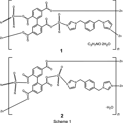 Iucr Two Znii Based Mofs Constructed With Biphenyl 2 2 5 5 Tetracarboxylic Acid And Flexible N Donor Ligands Syntheses Structures And Properties