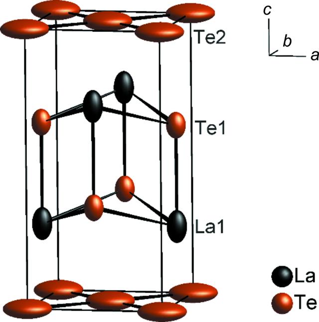 [Figure 3]