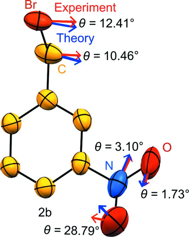 [Figure 6]