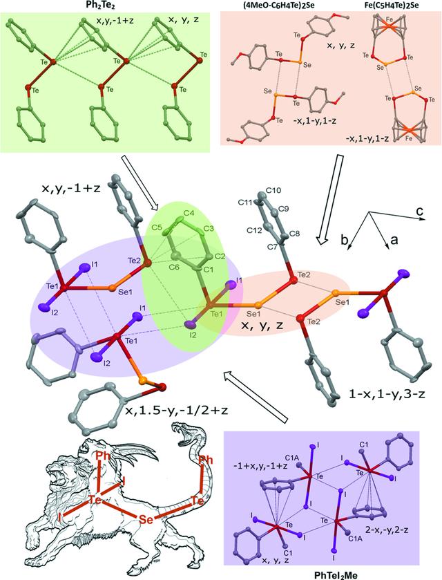 [Figure 4]