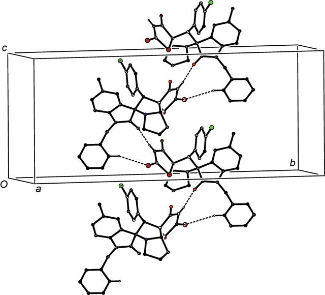 [Figure 4]