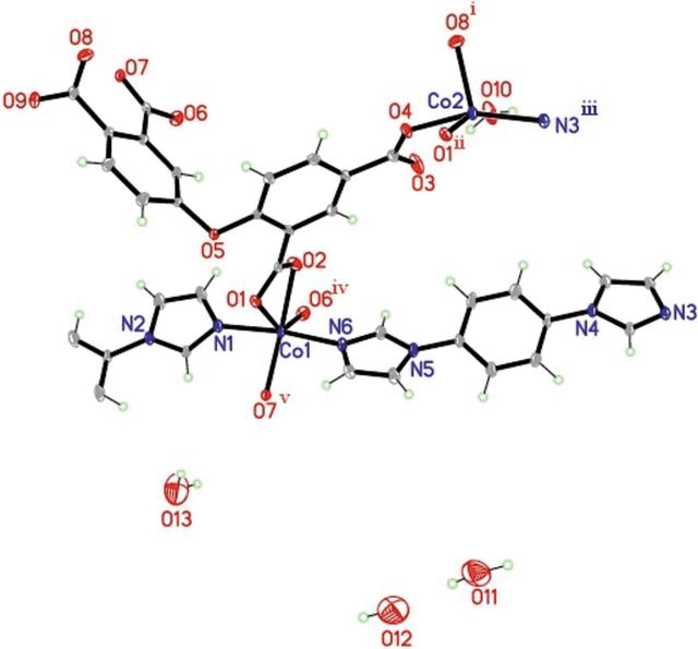 [Figure 1]