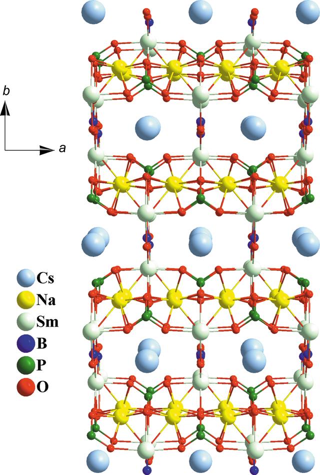 Inf3 Structure (IUCr) Synthesis, crystal structure and luminescence properties of a ...
