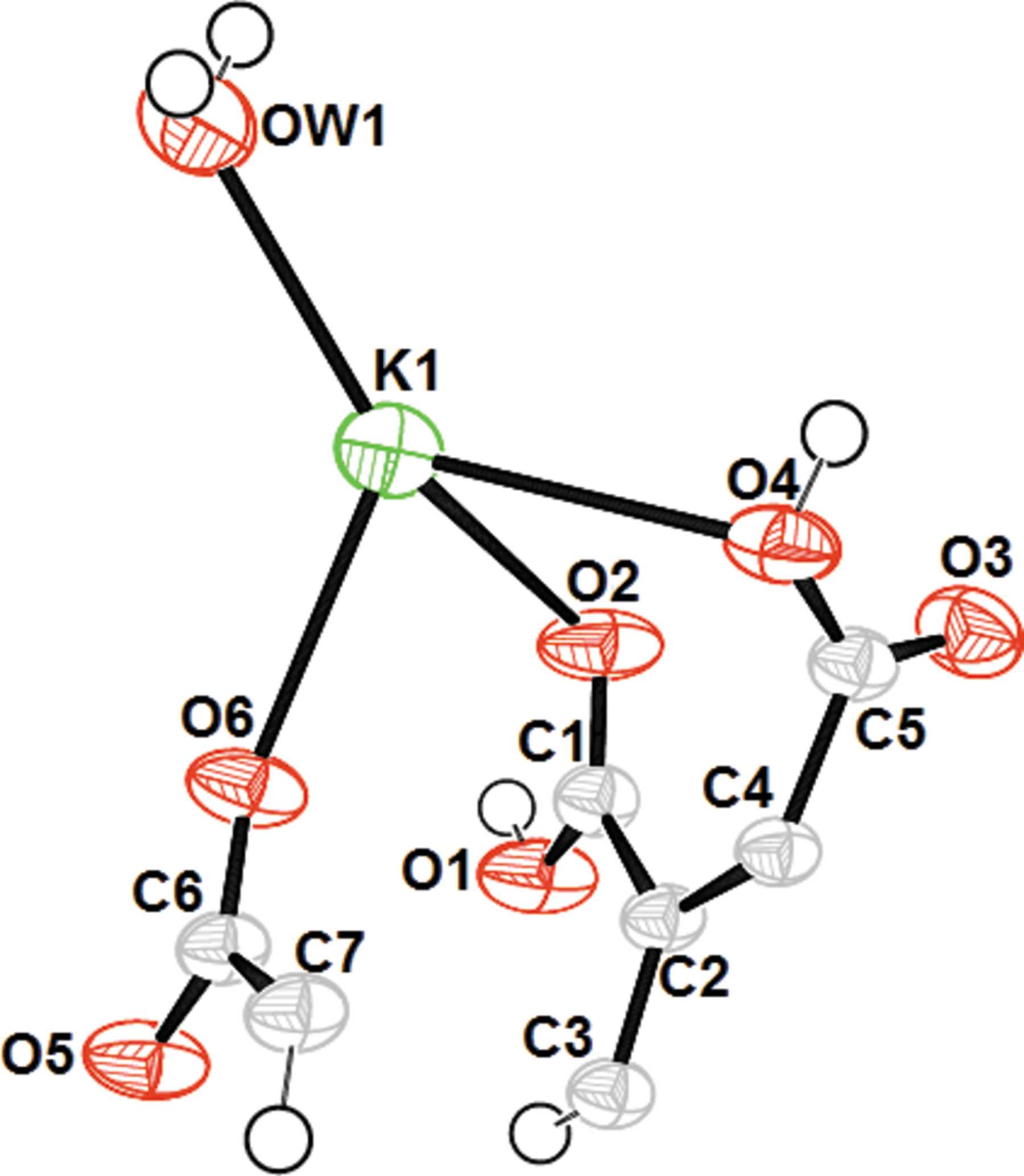 iucr-alkali-and-alkaline-earth-coordination-polymers-constructed-from