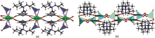 [Figure 4]