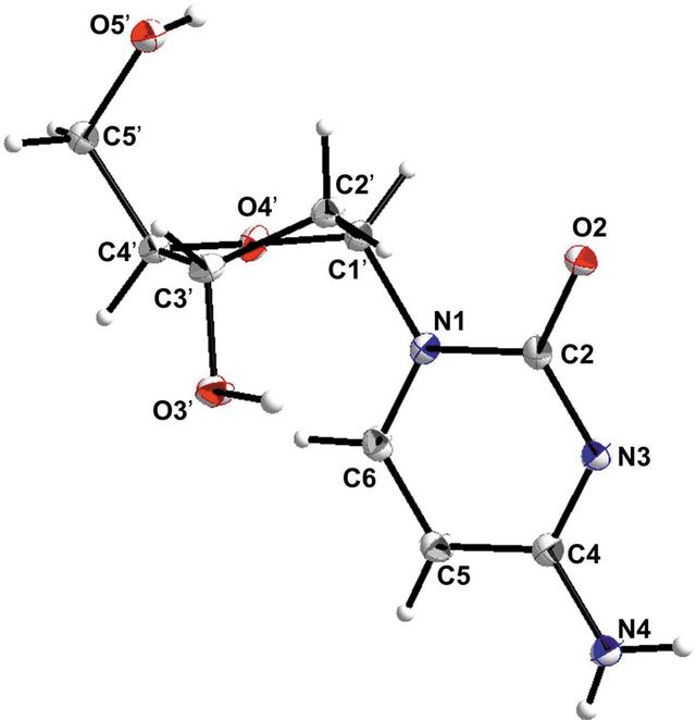 [Figure 1]