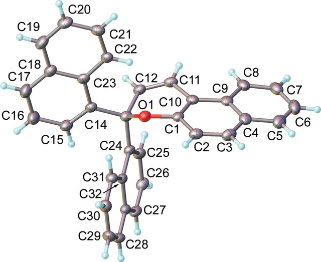 [Figure 1]