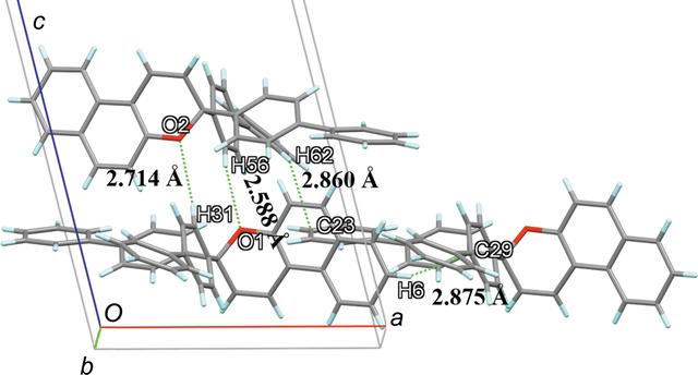 [Figure 7]