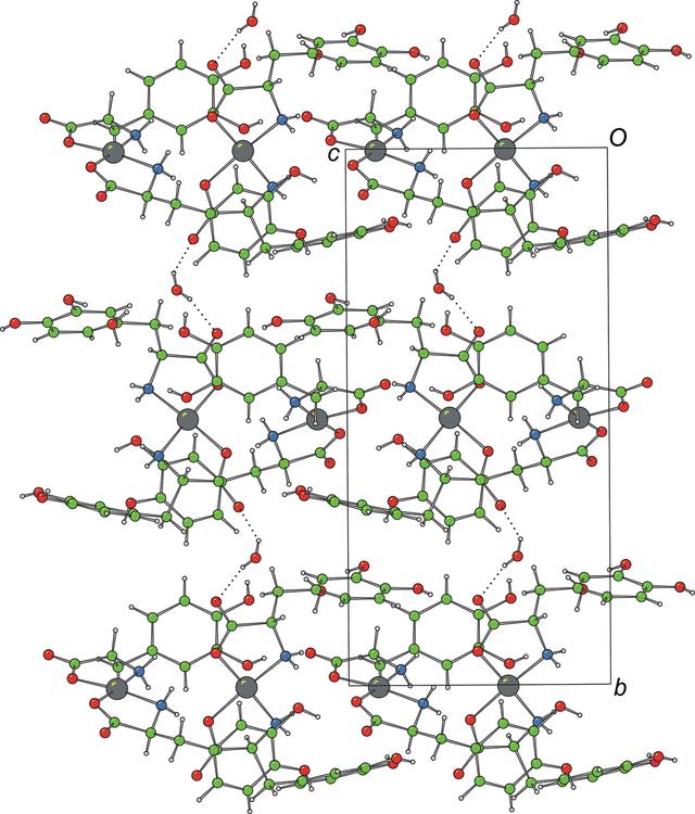 [Figure 3]