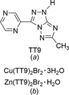 [Figure 2]