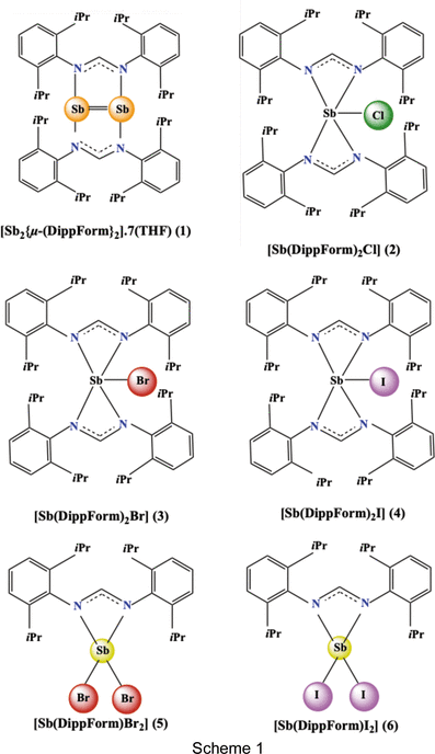 IUCr) Synthesis and characterization of a range of antimony(I/III