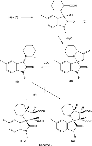 [Scheme 2]