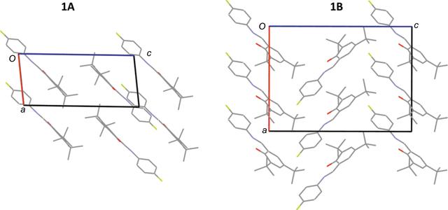 [Figure 3]