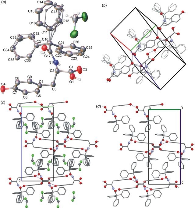 [Figure 4]