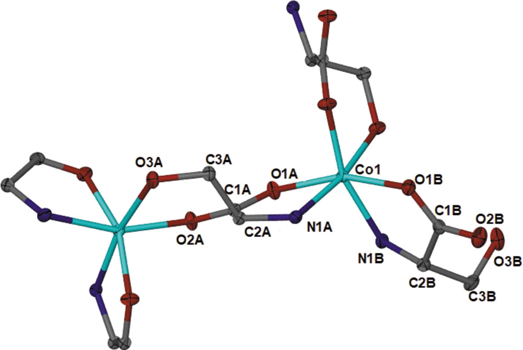 (IUCr) A homochiral coordination polymer of cobalt(II) and L -serine
