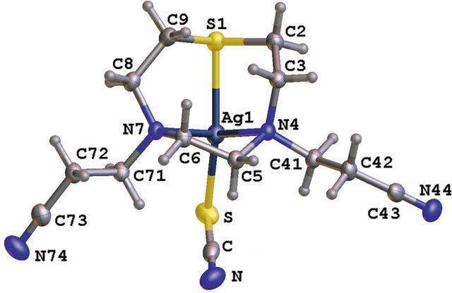 [Figure 3]