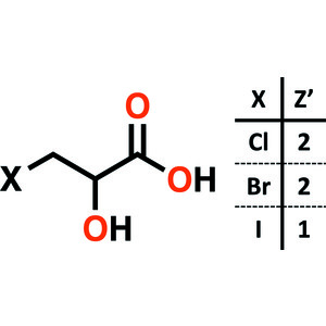 (IUCr) Crystal structures of three β-halolactic acids: hydrogen bonding ...