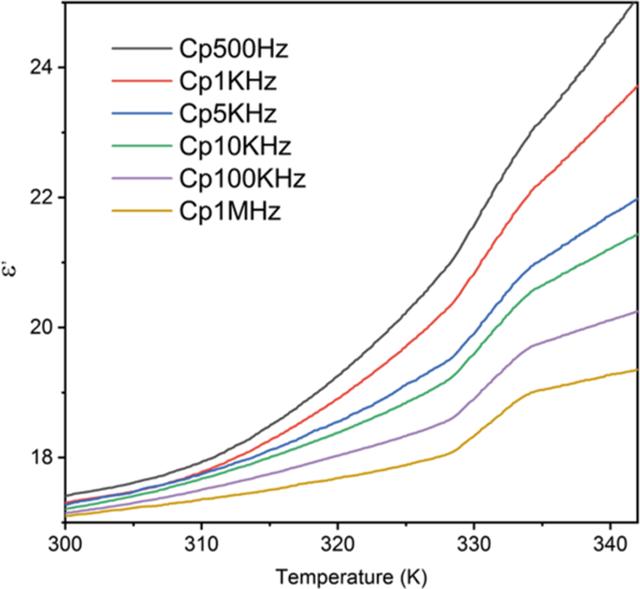 (IUCr) Structural phase transition in a charge-transfer compound ...