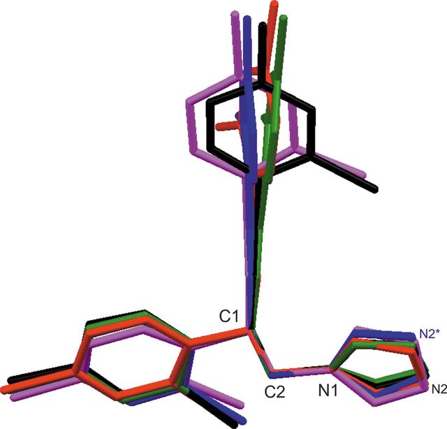 [Figure 2]