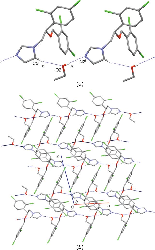 [Figure 4]