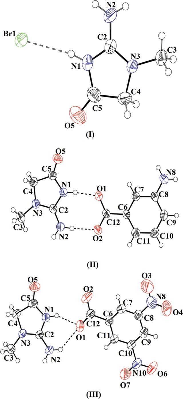 [Figure 1]