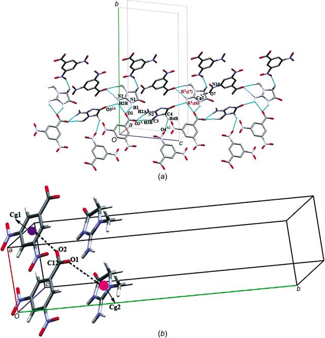 [Figure 4]