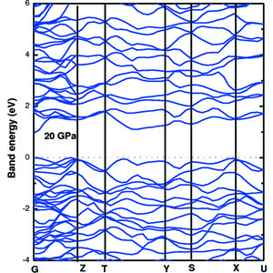 (IUCr) Ab initio calculation of mechanical, electronic and optical ...