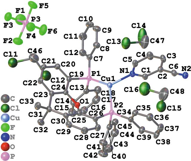 [Figure 2]