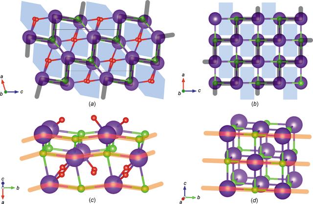 [Figure 3]