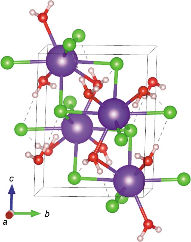 [Figure 4]