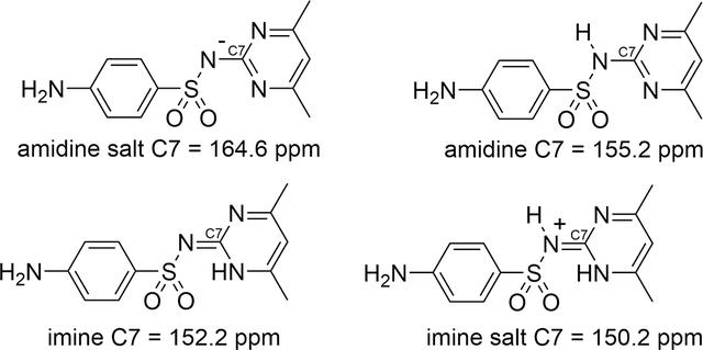 [Figure 4]