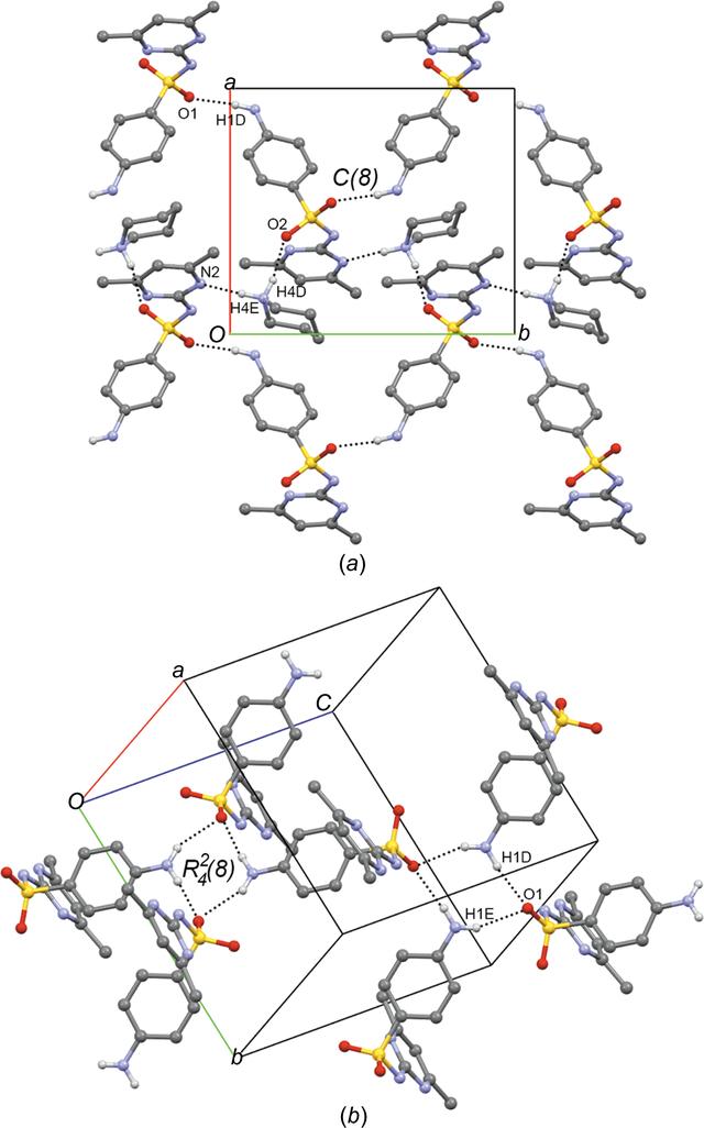 [Figure 8]