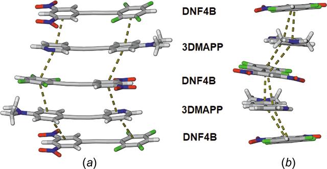 [Figure 12]