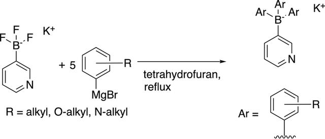 [Figure 1]