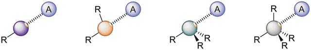 [Figure 1]