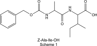 [Scheme 1]