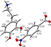 [Figure 2]