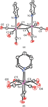 [Figure 1]