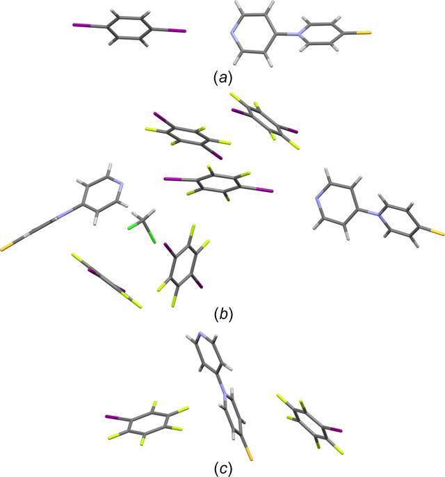 [Figure 2]