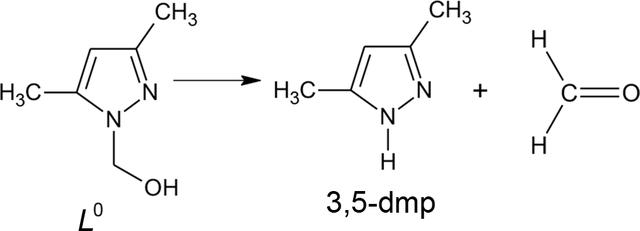 [Figure 2]